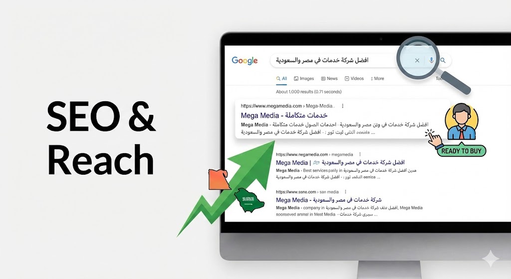 الوصول عبر محركات البحث (SEO)